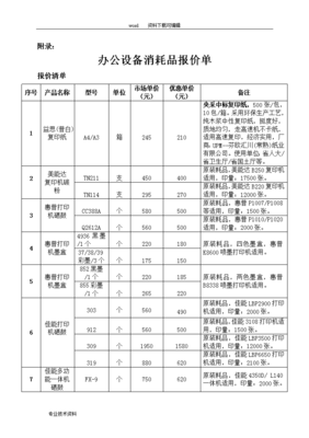 辦公設備及消耗品維護解決方案報告書